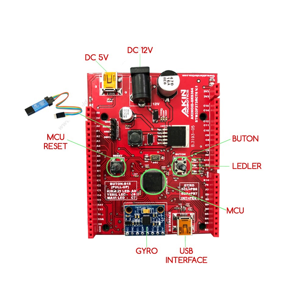 GELİŞTİRME KARTI-GKS364 (PROGRAMLAYICI HEDİYE)