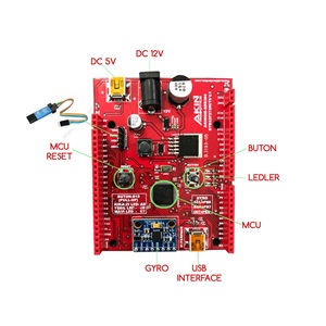 GELİŞTİRME KARTI-GKS364 (PROGRAMLAYICI HEDİYE)