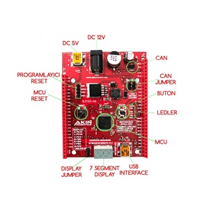 KONTROL KARTI-GKS464A (PROGRAMLAYICI HEDİYE)